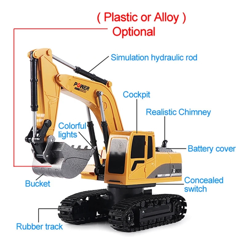 Excavadora RC 2.4Ghz 6 Canales - Rc Excavator Hobby reseña y precio